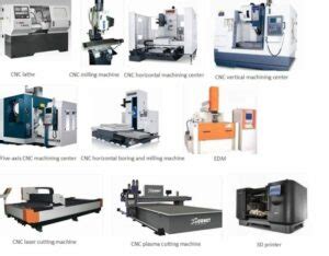 cnc machine tools and systems pdf|types of cnc machines pdf.